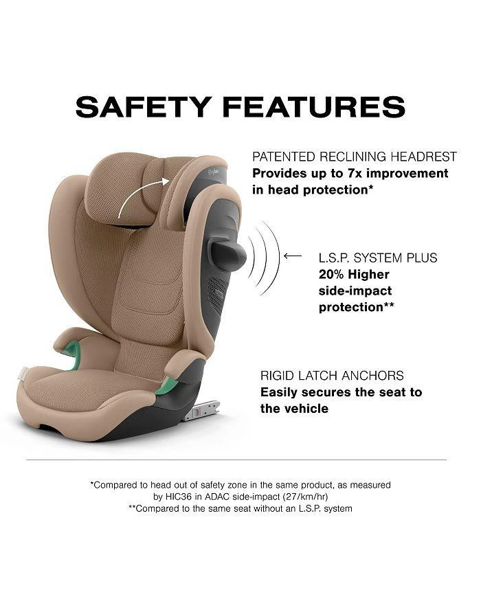 Cybex Solution G2 Folding Travel High Back Booster 3