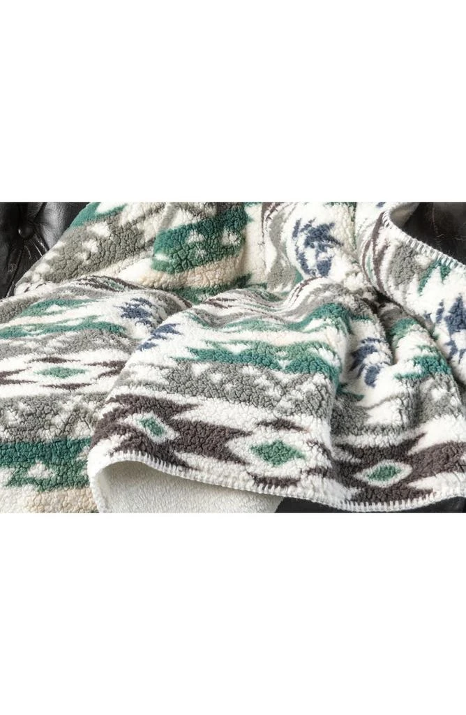 LUXE Faux Shearling Throw Blanket 2