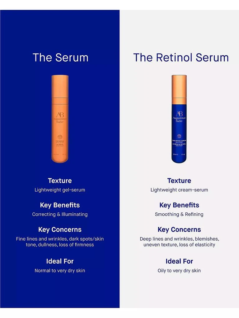 Augustinus Bader The Serum 7