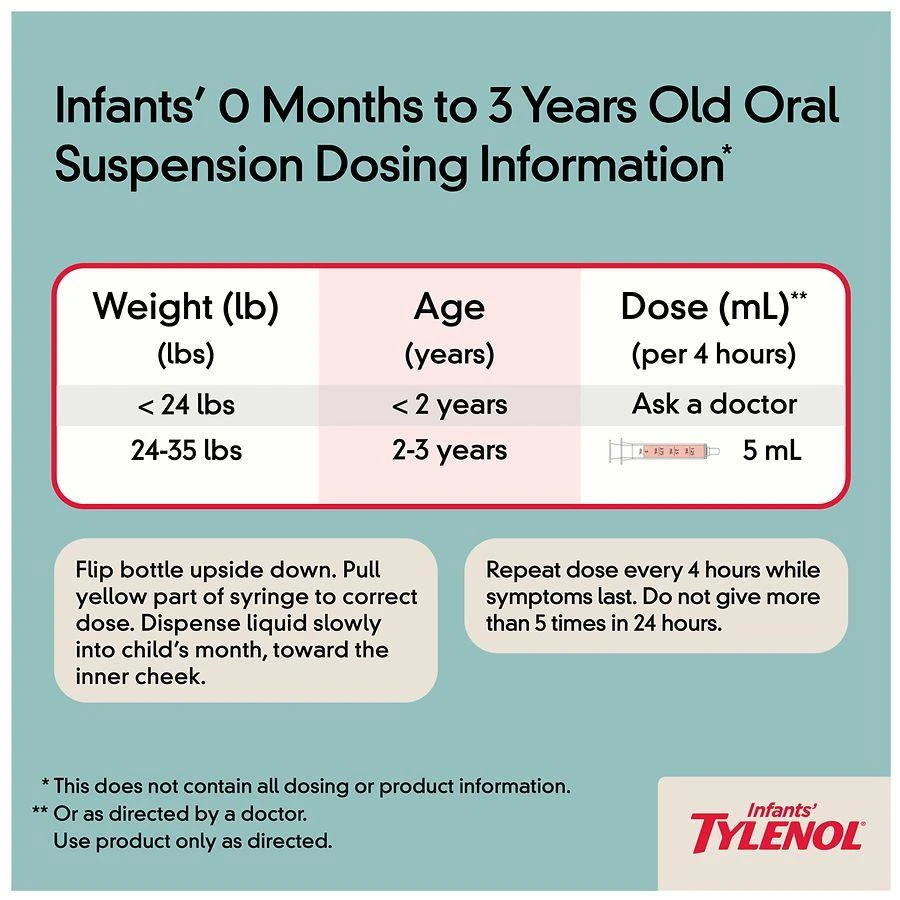 Infants
 TYLENOL Acetaminophen Liquid Medicine Cherry 9