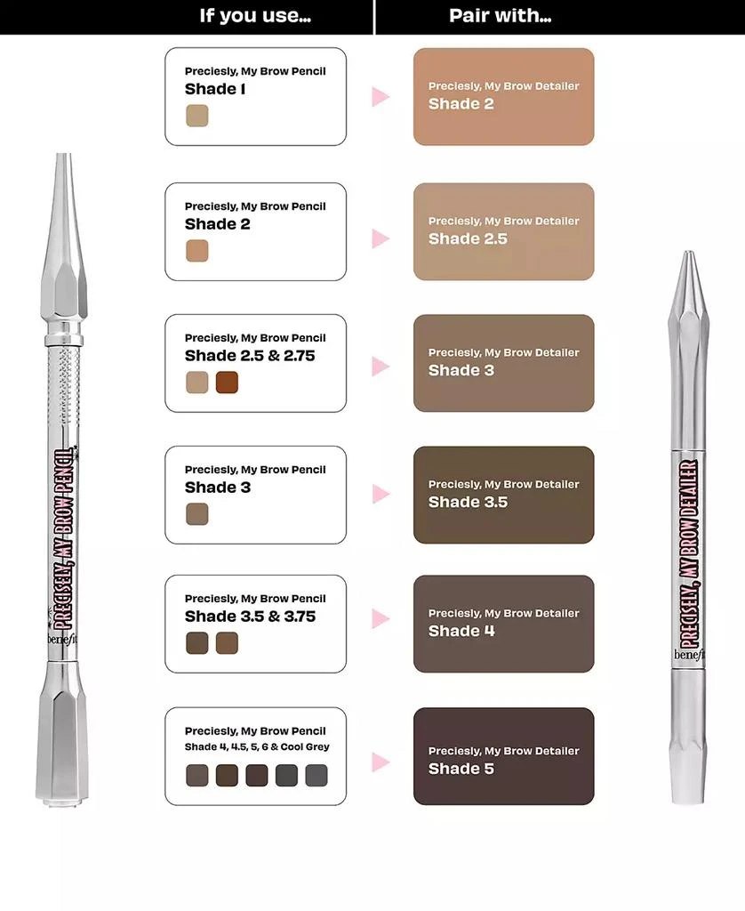 Benefit Cosmetics Precisely, My Brow Detailer 4