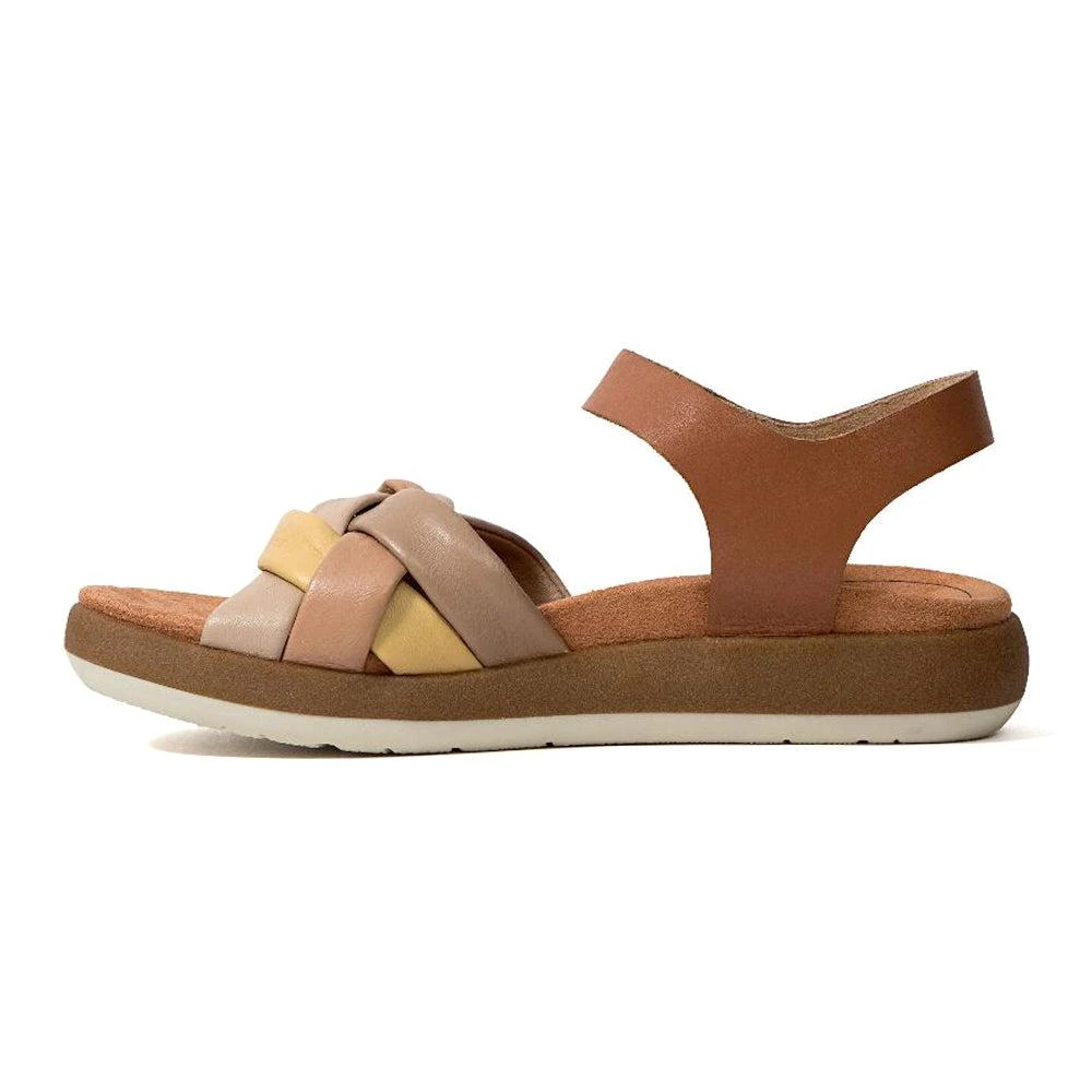 Jambu Helena Flat Sandals 3