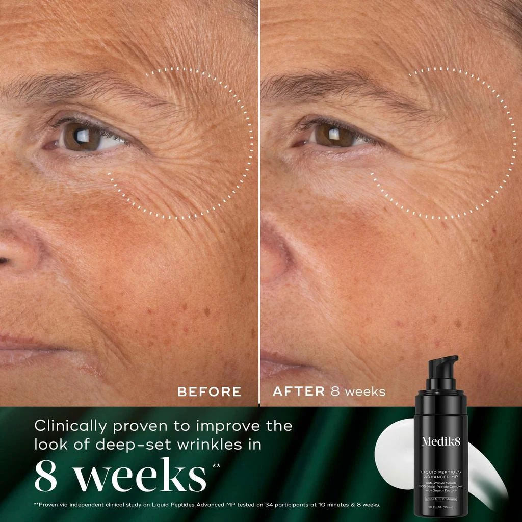 Medik8 Medik8 Overnight Renewal Kit 4