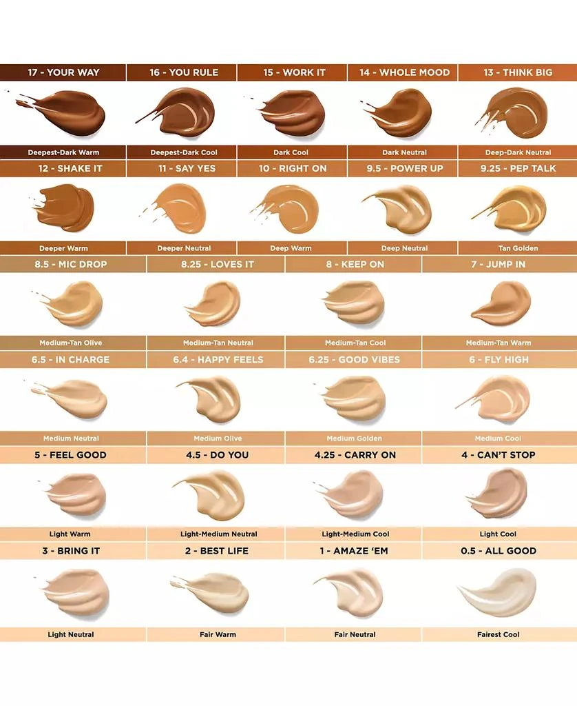 Benefit Cosmetics Boi-ing Cakeless Full-Coverage Waterproof Concealer 3