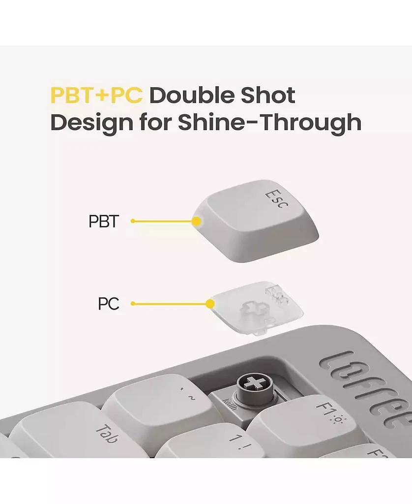 Lofree Affordable Low-Profile Mechanical Keyboard with 84 Keys, Swappable Rechargeable Wireless Keyboard, Bluetooth, Wired for Windows, Mac/Specter Linear Switches 3