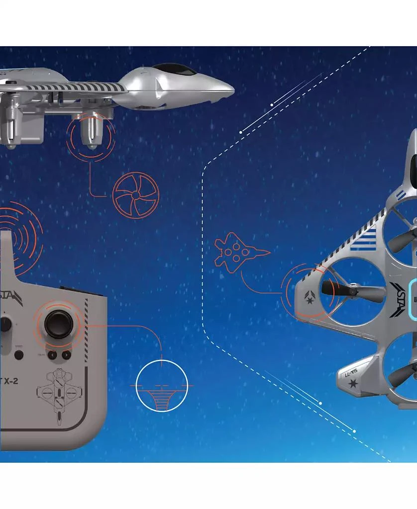 Sharper Image X-Treme Jet X-2 High-Performance Remote Control Drone 3