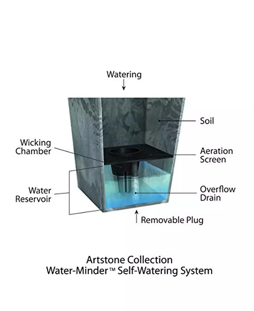 Novelty (#36140)  Artstone Ella Flower Box, Grey, 14.5 Inch 3