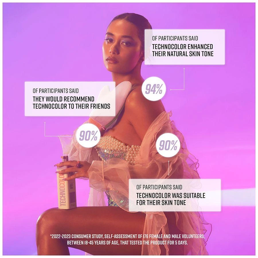 Bondi Sands Technocolor 1 Hour Express Self Tanning Foam 7