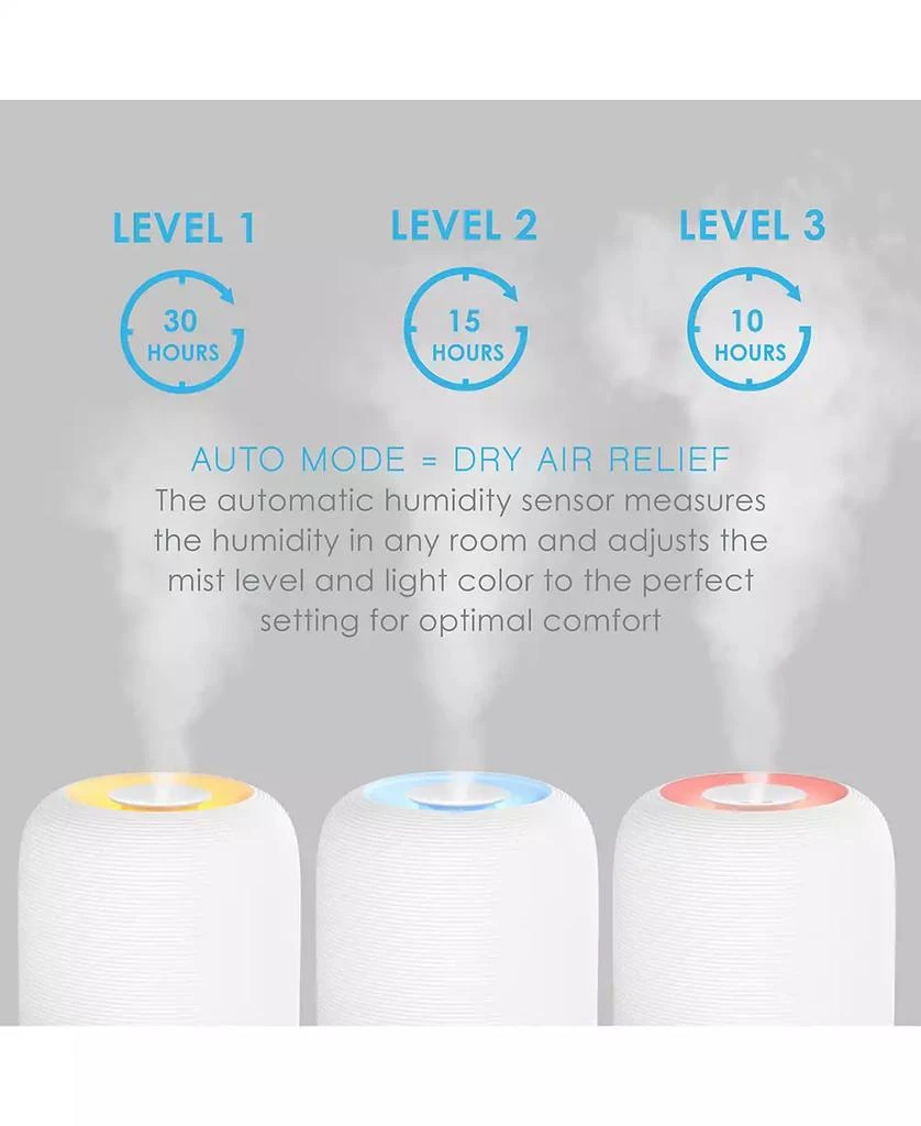 Pure Enrichment HUME Sense Top-Fill Humidifier 5