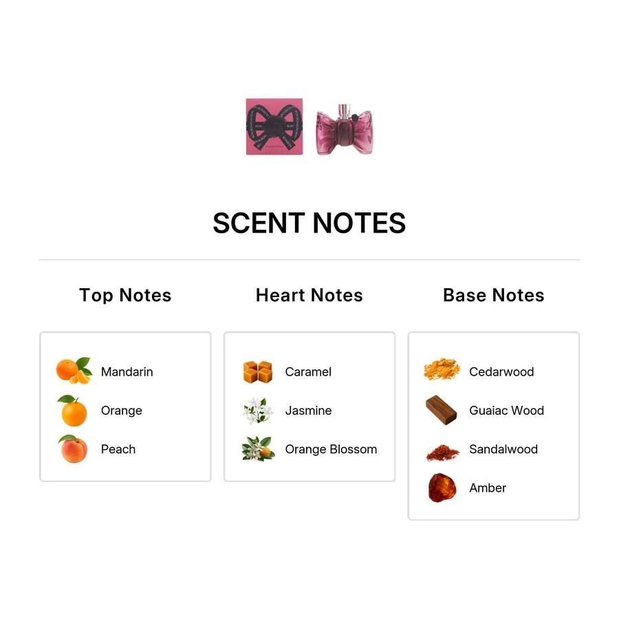 Viktor 
Rolf Viktor 
Rolf Bonbon Ladies EDP 2