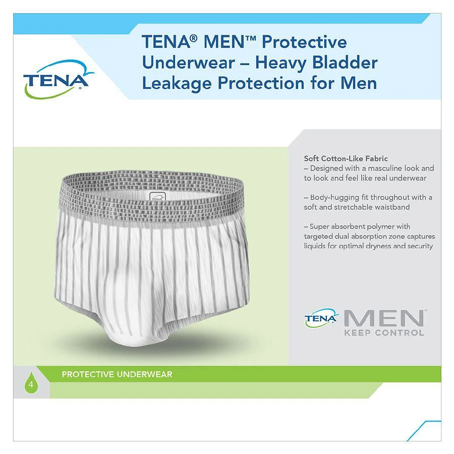 Tena Serenity Incontinence Underwear for Men Unscented, S/M 5