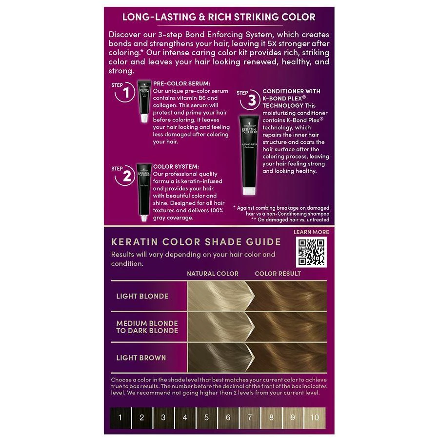 Schwarzkopf Keratin Color Permanent Hair Color Cream 2