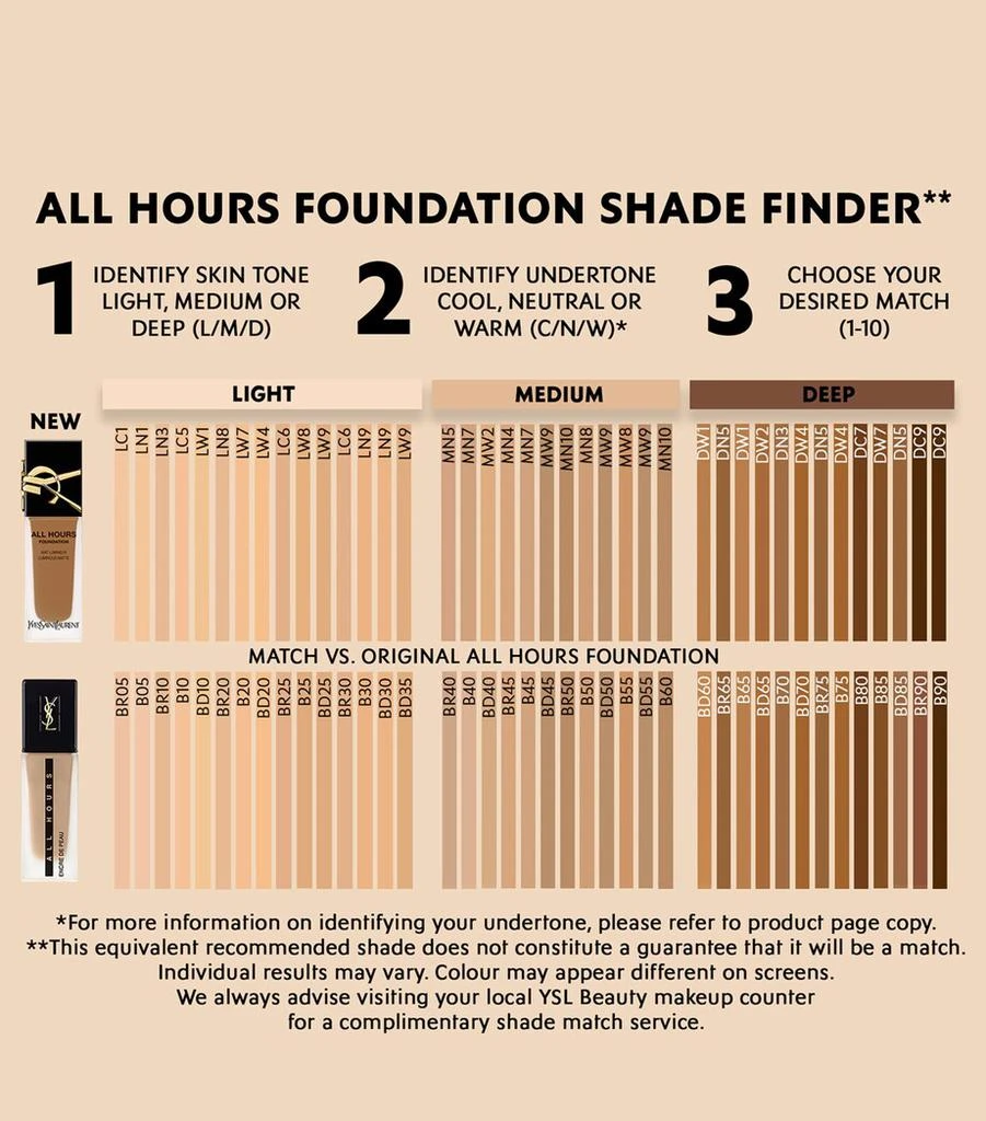 Yves Saint Laurent All Hours Foundation - NEW 5