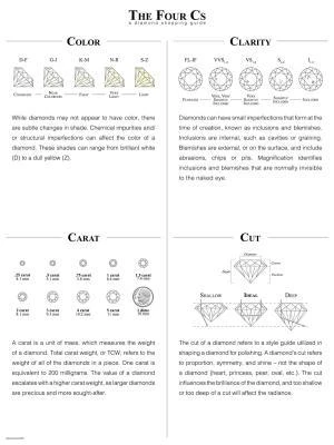 Effy 14K Yellow Gold
1.68 TCW Lab-Grown Diamond Star Medallion Necklace/18" 4