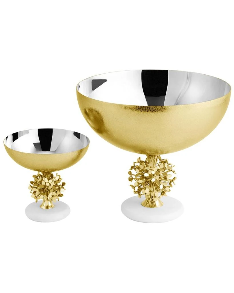 Michael Aram Dandelion Small Bowl 2