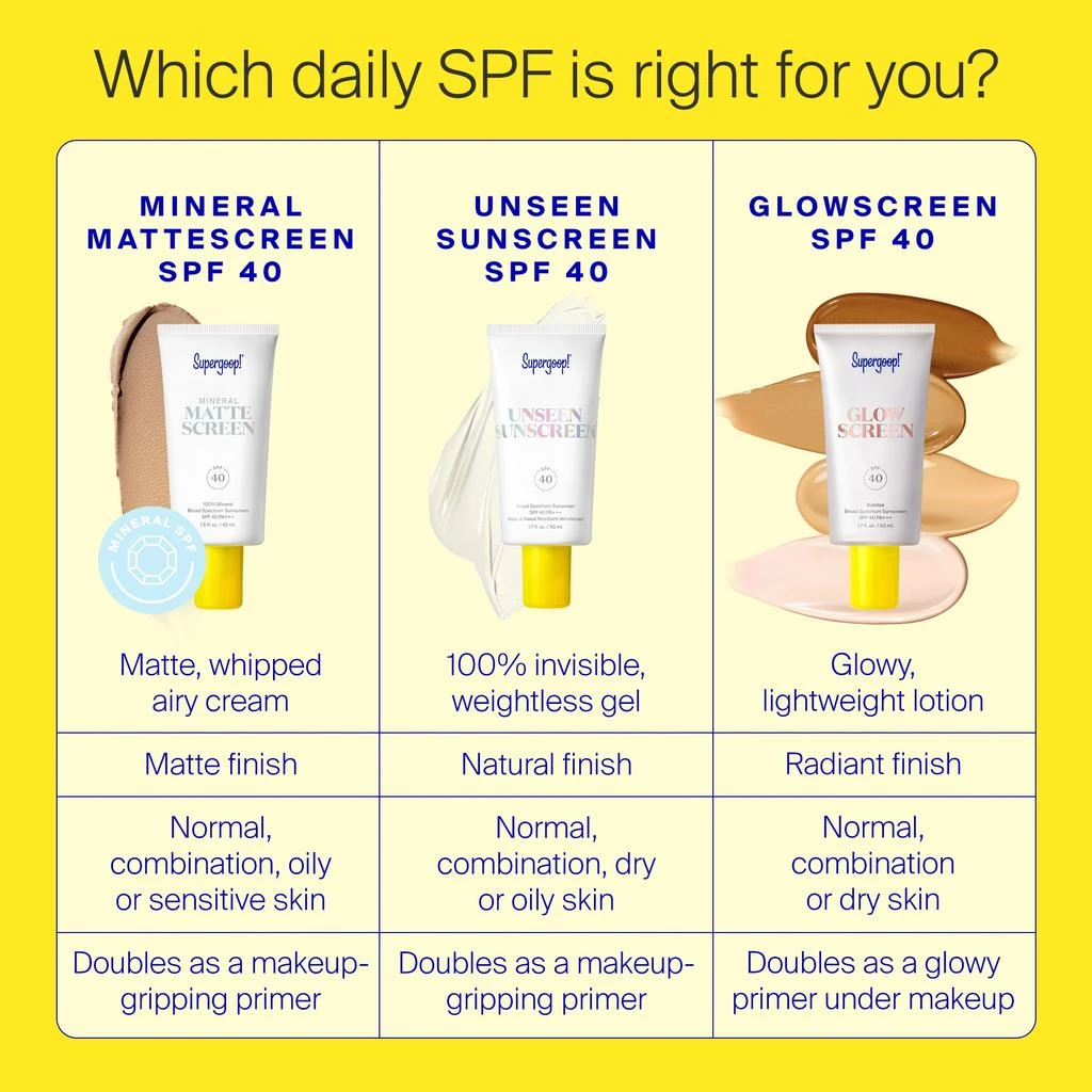 Supergoop! Supergoop! Mineral Mattescreen SPF40 1.5oz 11