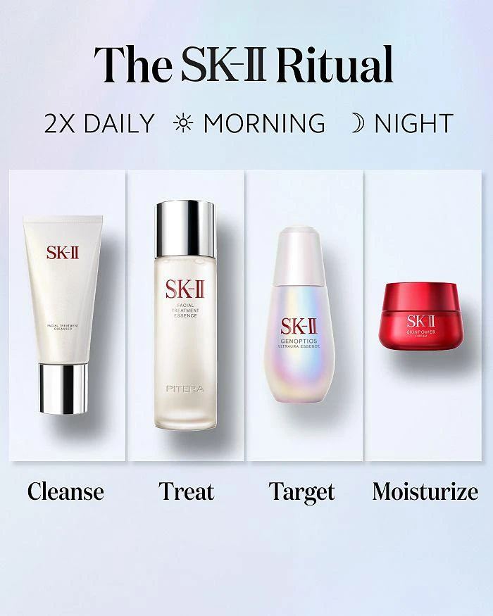 SK-II GenOptics Ultraura Essence 1.7 oz. 3