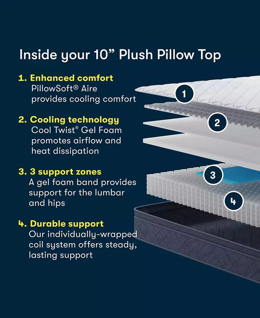 Serta Dream Haven 10" Plush Pillow Top Mattress in a Box - 3