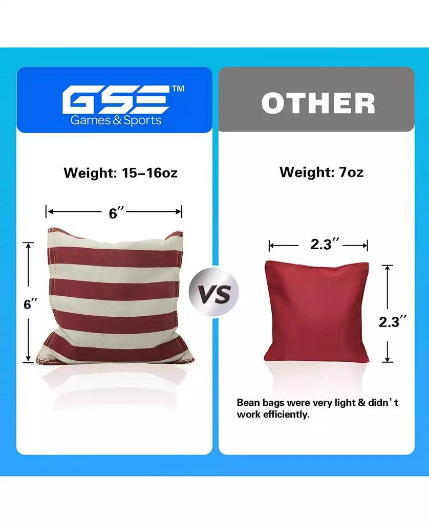 GSE Games 
Sports Expert Set of 8 Premium Weather Resistant Regulation Size and Weight Cornhole Bean Bags. 5