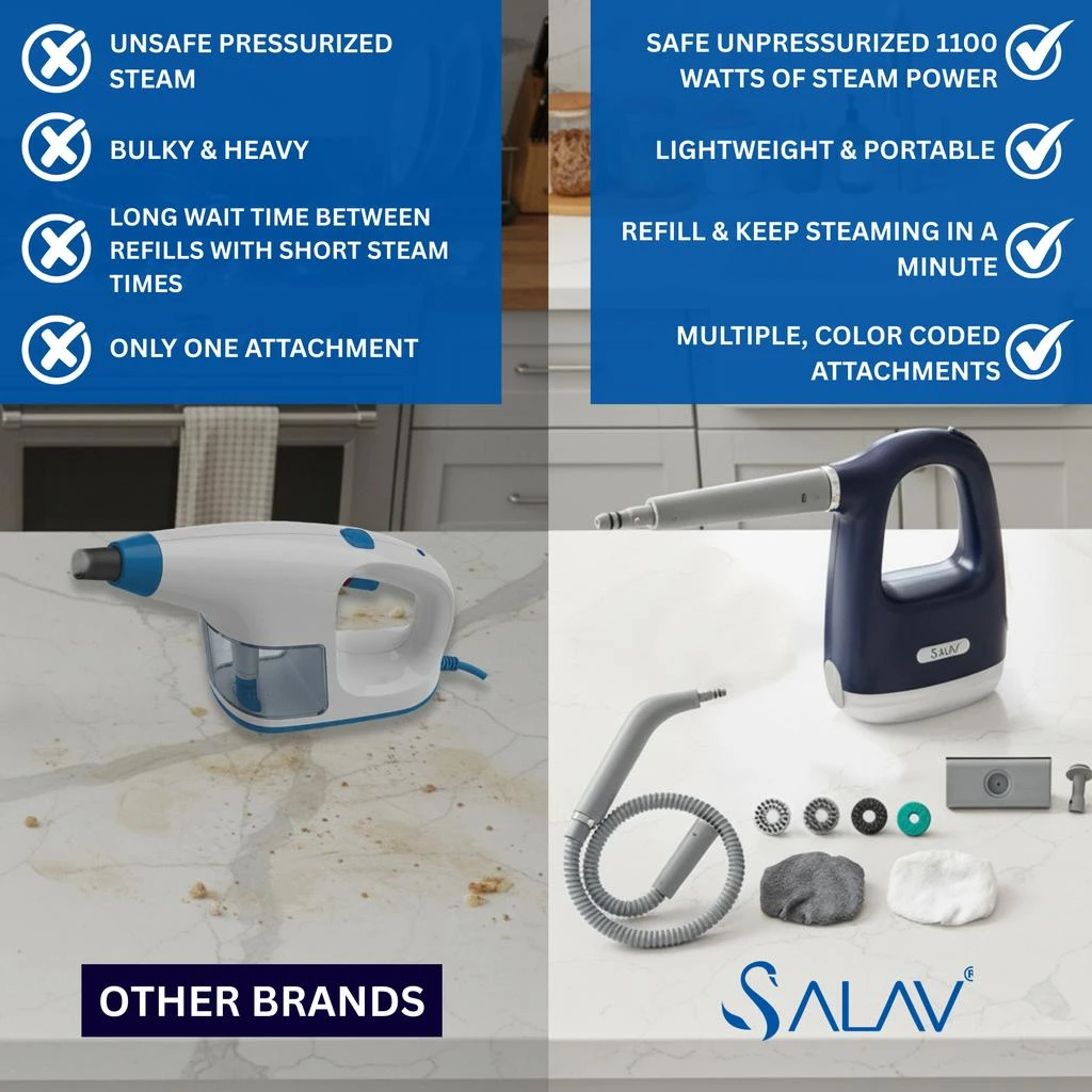 SALAV 1100 Watt Handheld Steam Cleaner with 10pc Accessories Set Navy 6