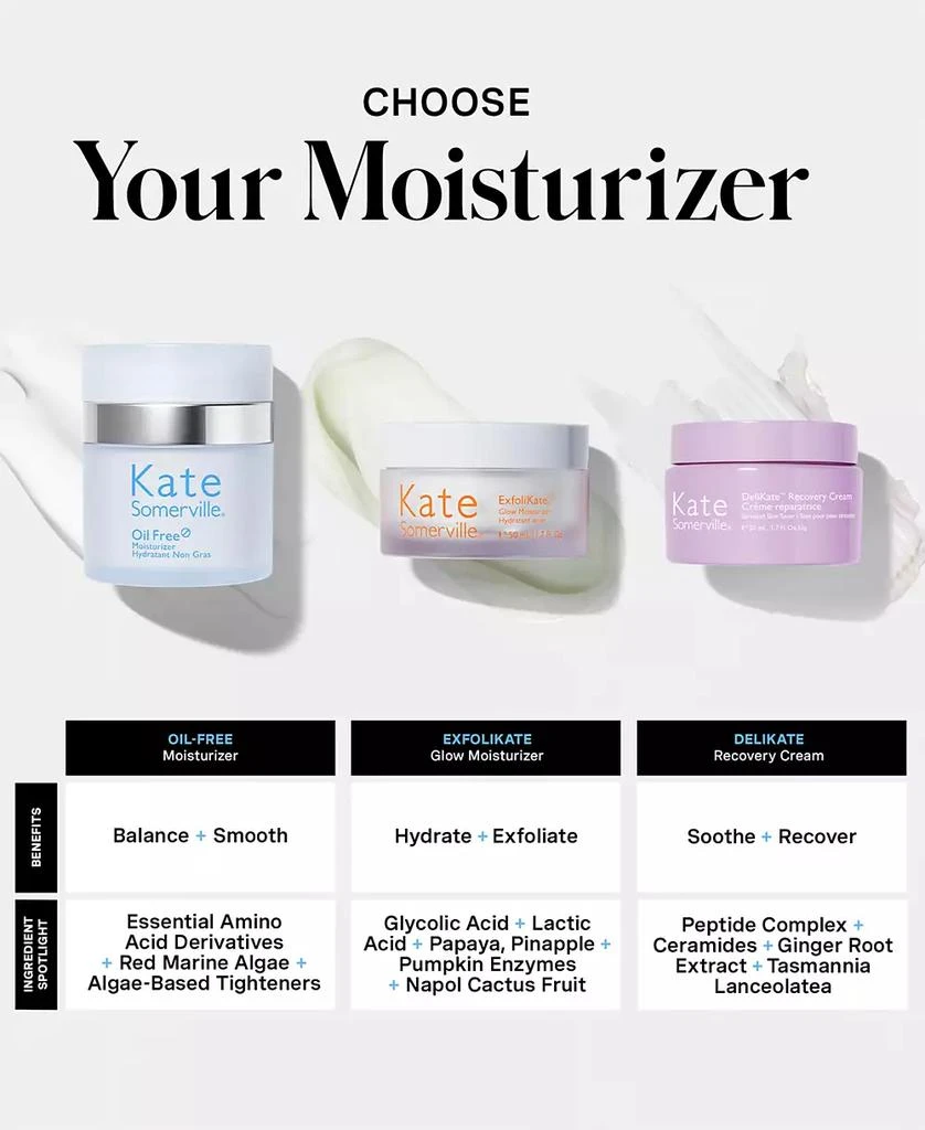 Kate Somerville Oil Free Moisturizer, 1.7 oz. 13