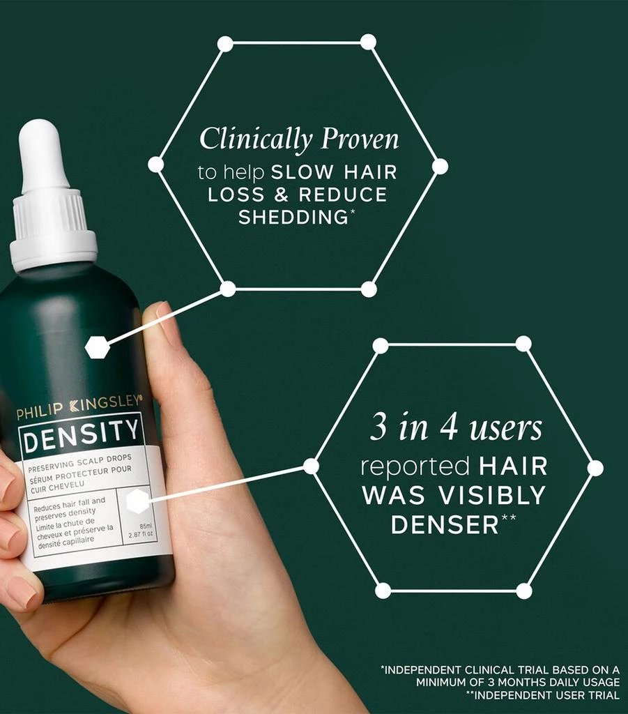 Philip Kingsley Density Preserving Scalp Drops (85ml) 3