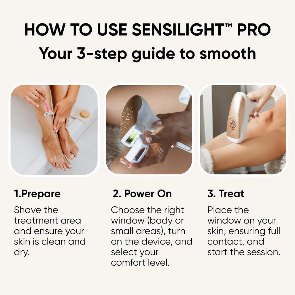 Sensica Sensica Sensilight Pro Cordless IPL 7