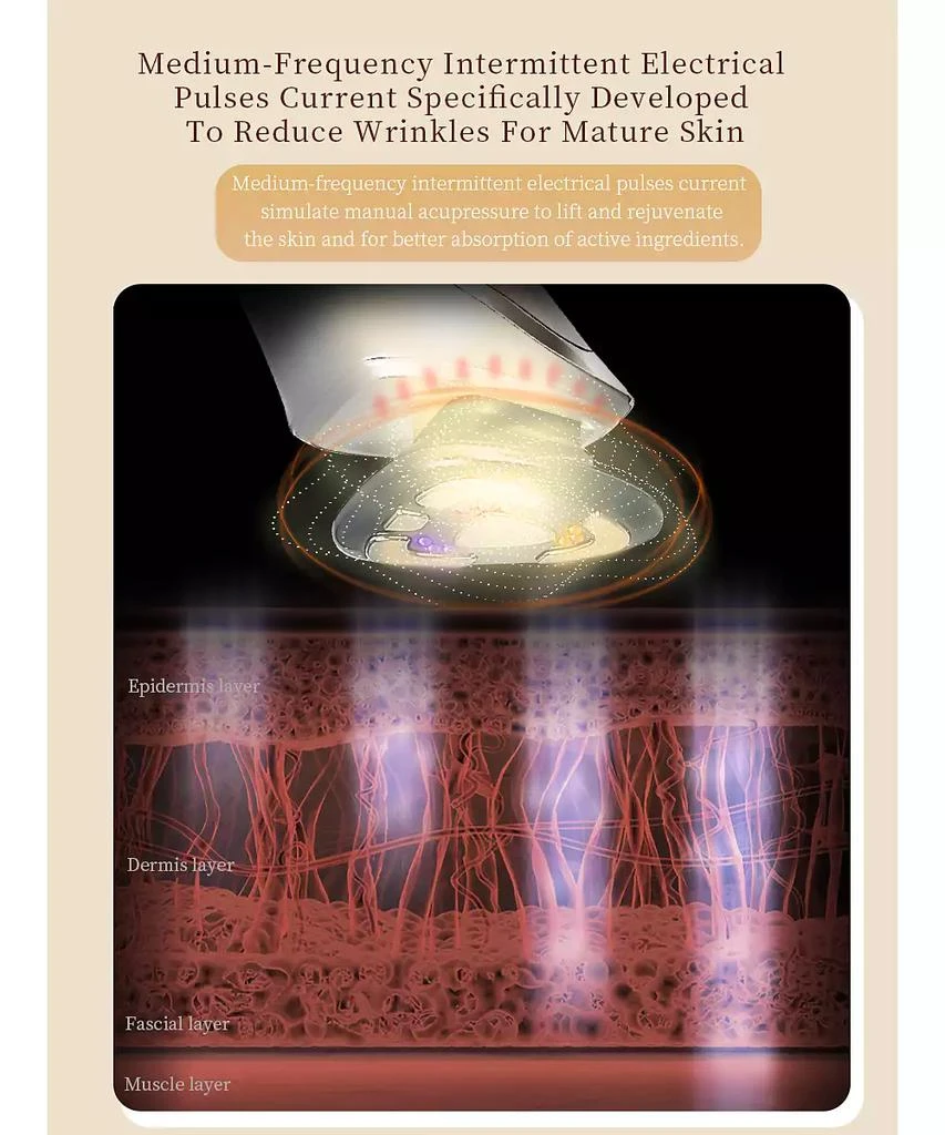 Prospera RF 5 In 1 EMS Micro Current LED Light Beauty Device 5