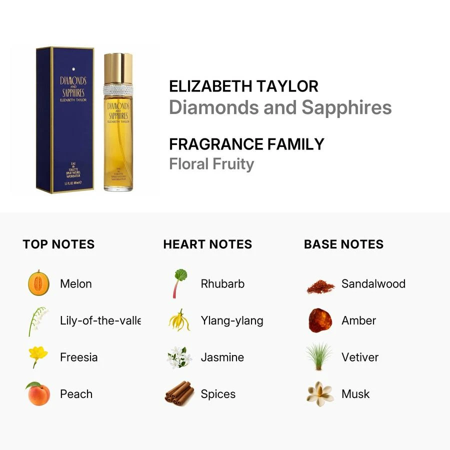Elizabeth Taylor Elizabeth Taylor Diamonds and Sapphires Ladies EDT 3