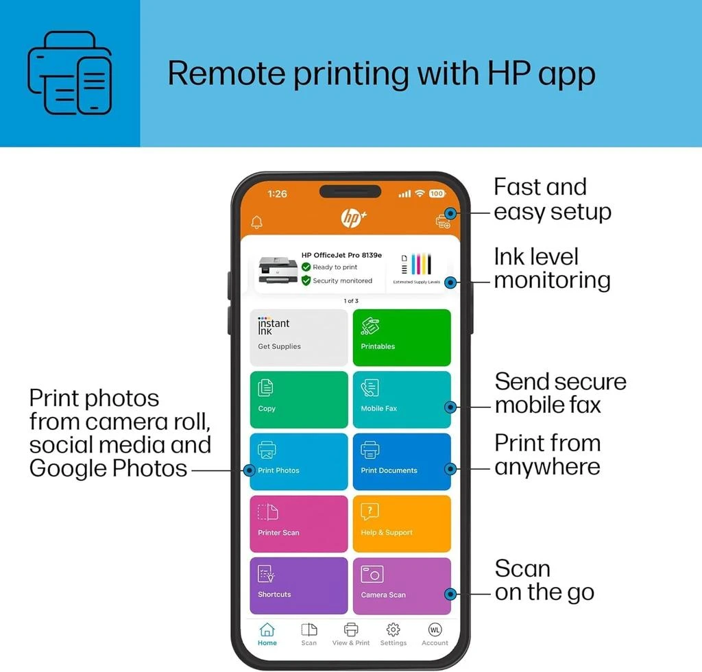 HP OfficeJet Pro 8138e Wireless All-in-One Color Inkjet Printer Scan Copy Fax 5