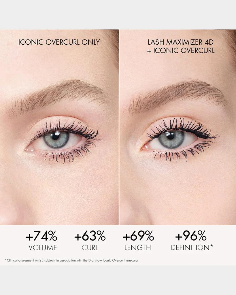 Dior Diorshow Iconic Overcurl Mascara Refill 6
