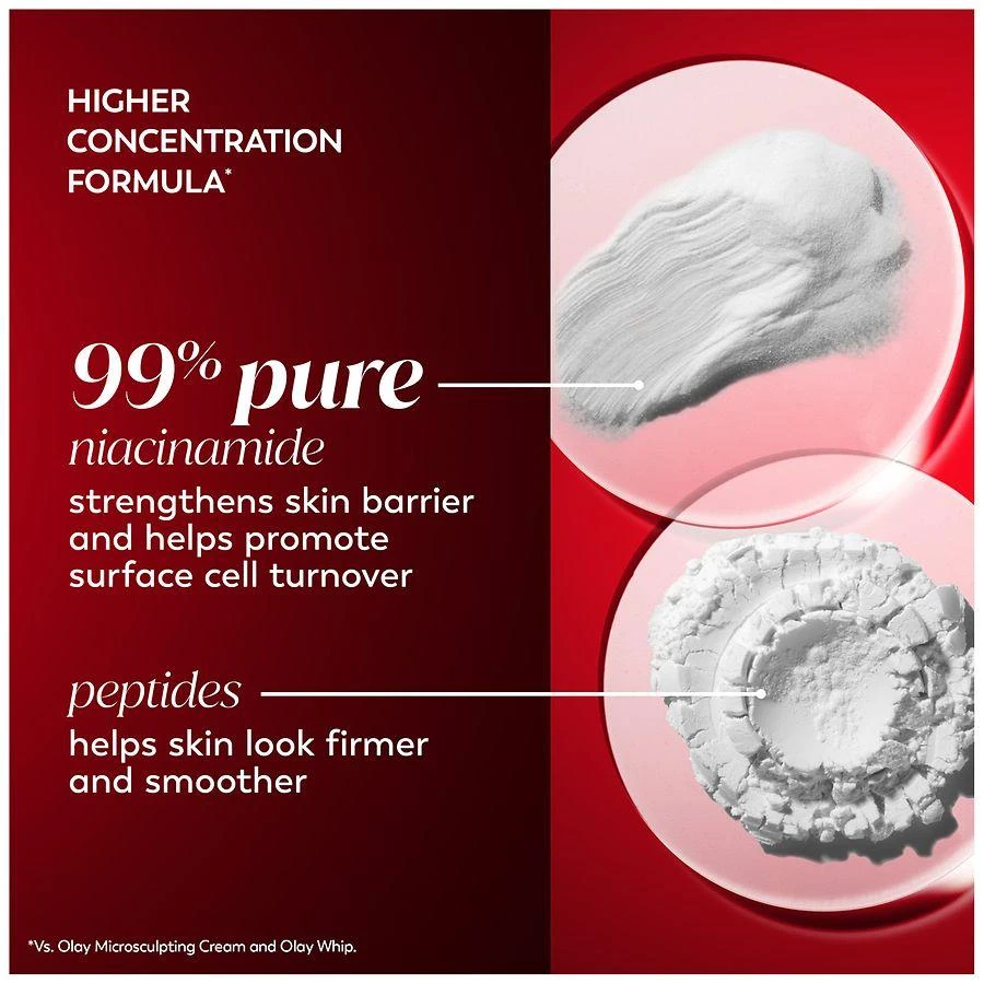 Olay Niacinamide Face Moisturizer, Firming Cream for Hydration and Skin Renewal No Scent 4