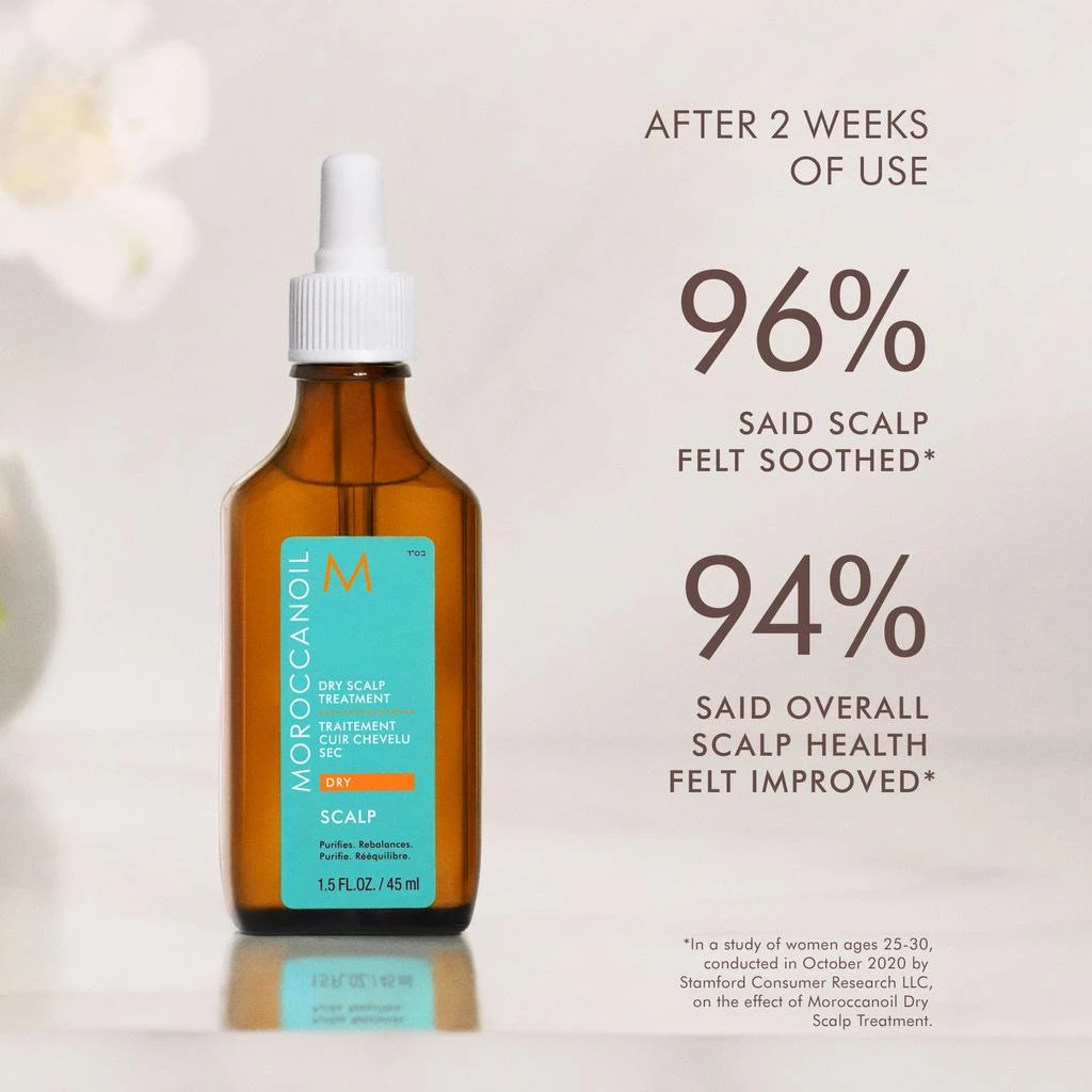 Moroccanoil Dry Scalp Treatment 6