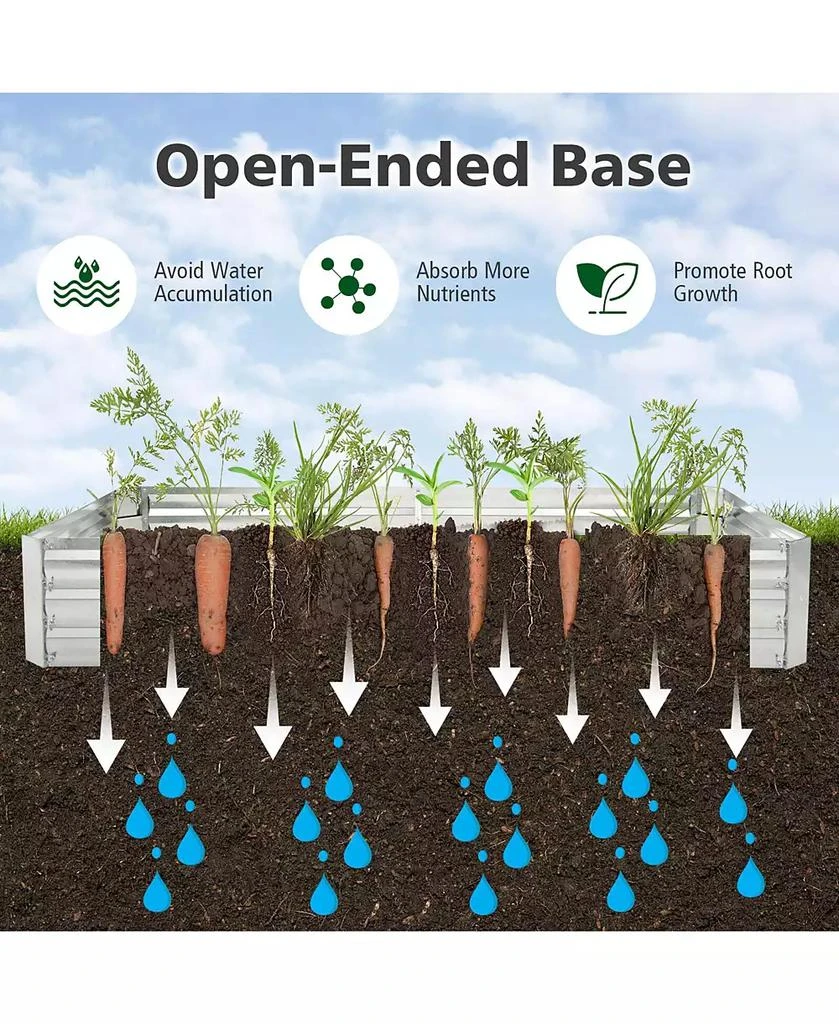 Gymax 6 x 3 x 1FT Galvanized Raised Garden Bed Heavy-Duty Elevated Rectangle Plant Box 4