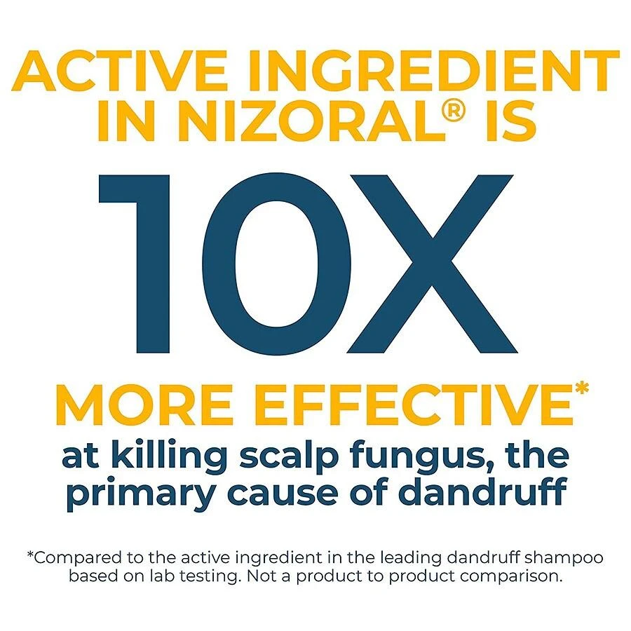 Nizoral Anti-Dandruff Shampoo 5