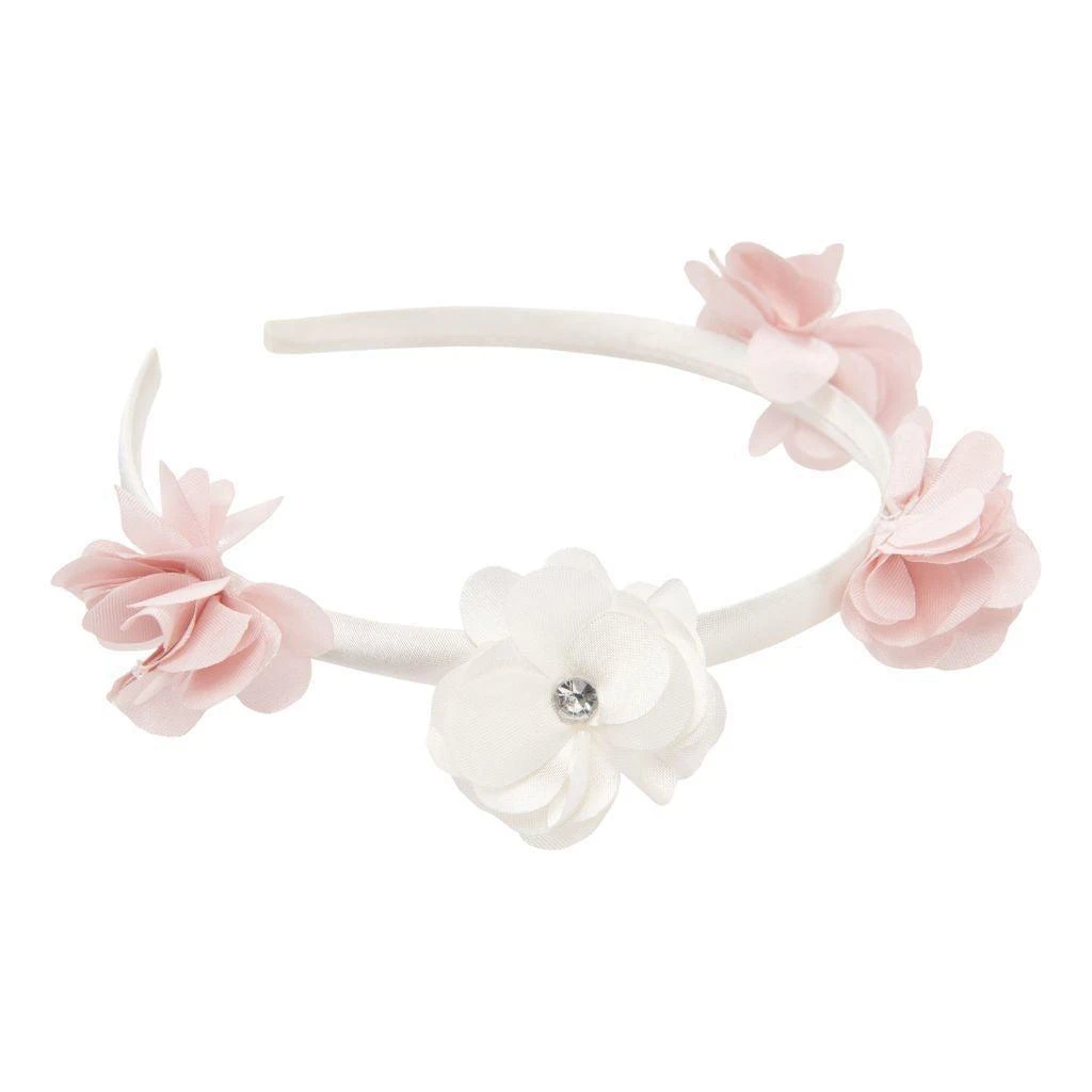 Tulleen Pink Rose Campanula Dress 5