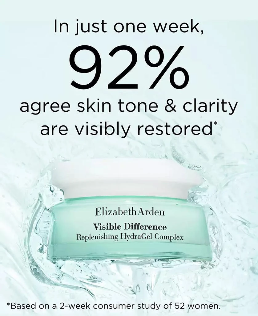 Elizabeth Arden Visible Difference Replenishing HydraGel Complex, 2.5-oz. 6