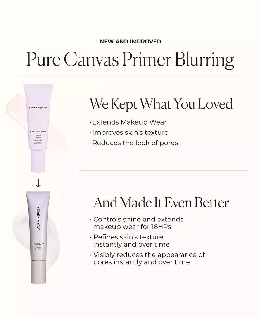 Laura Mercier Pure Canvas Primer, 1.014 oz. 17