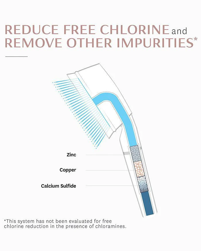 T3 Source Filter for Hand-Held 3