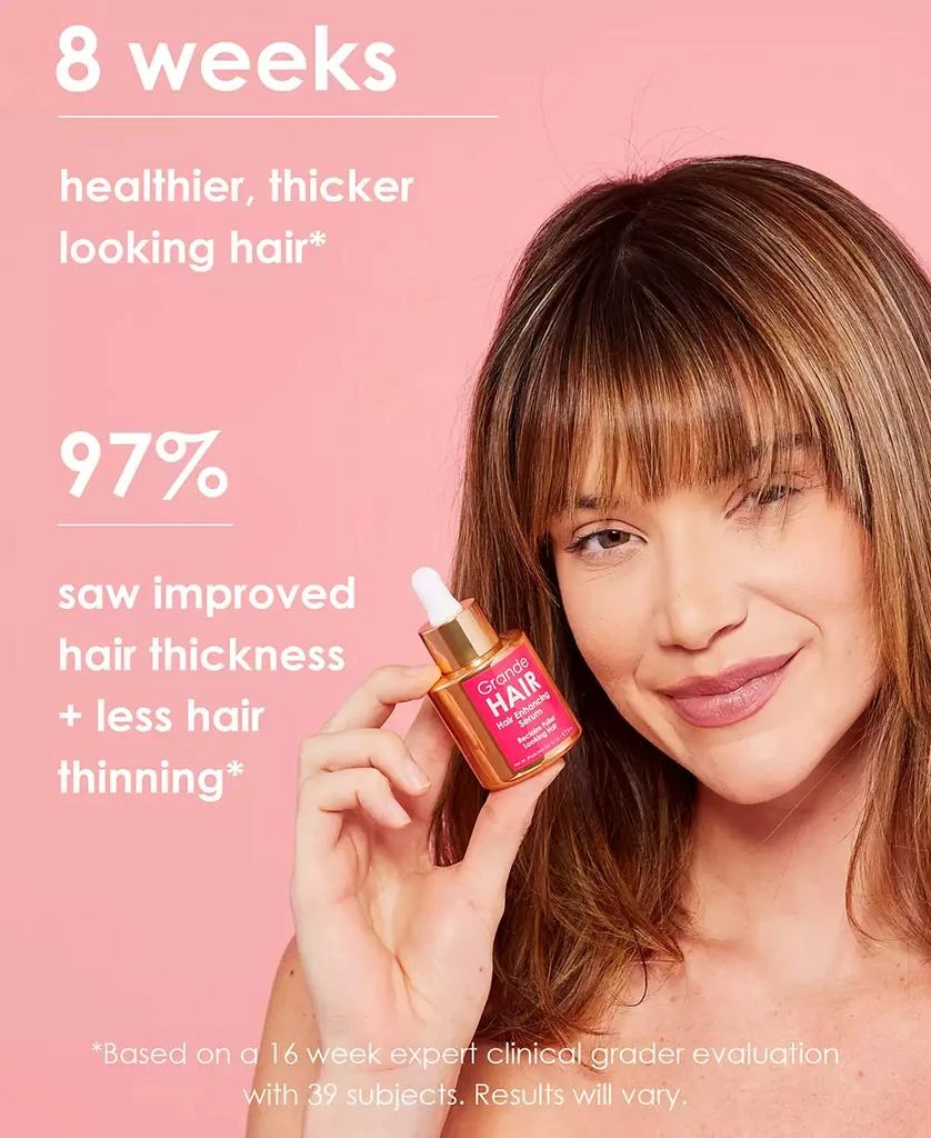 Grande Cosmetics GrandeHAIR Full Boost Hair Enhancing Serum, 0.67 oz. 2