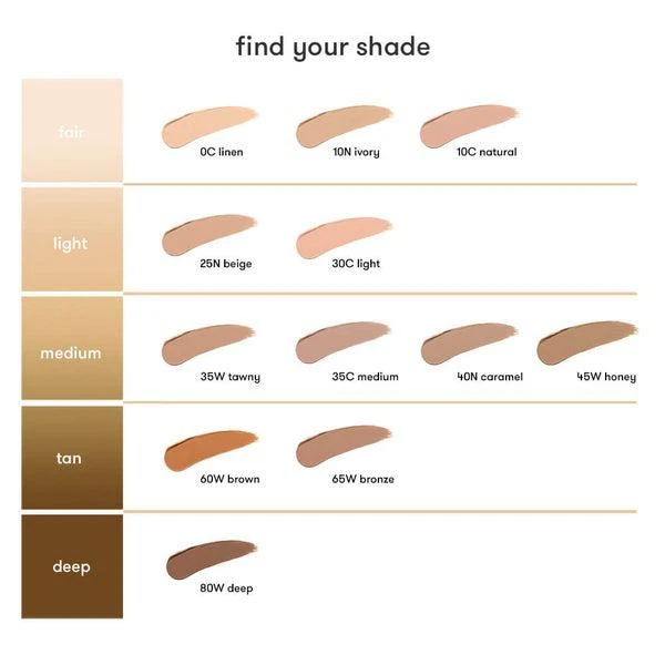 Dermablend Dermablend Quick Fix Full Coverage Concealer Stick (Various Shades) 2