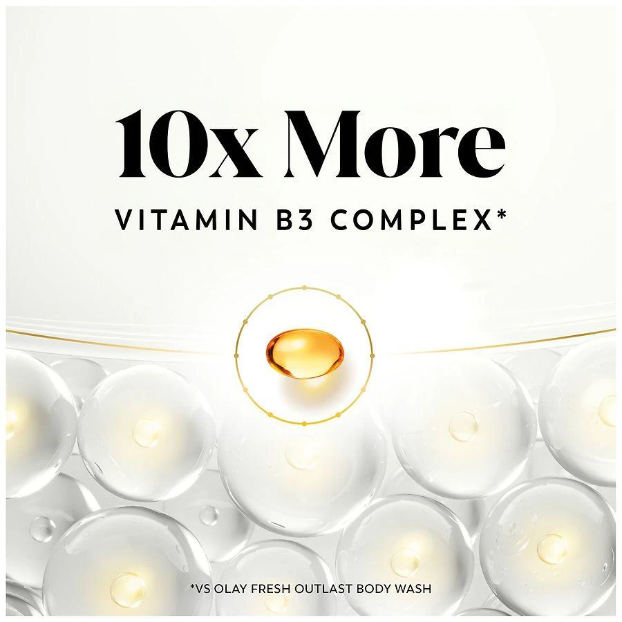 Olay Renewing Body Wash Retinol Serum Complex 4
