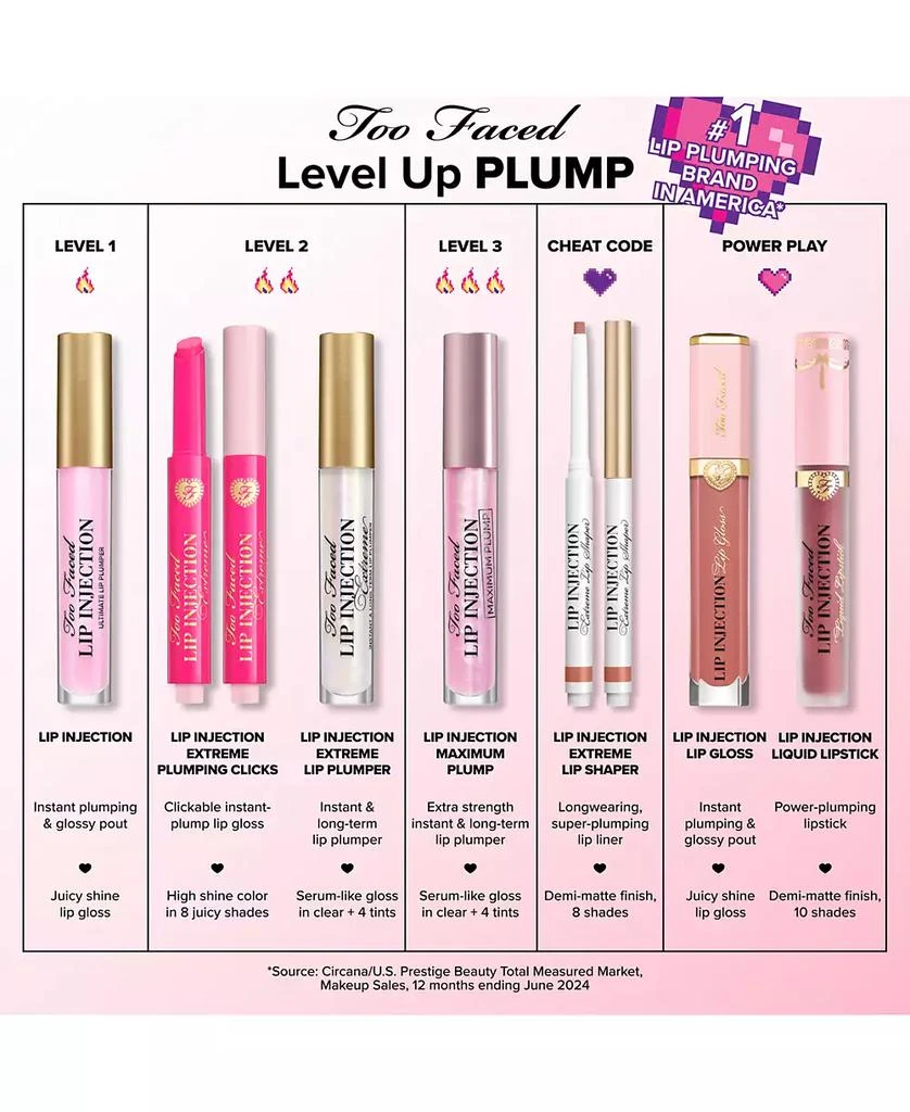 Too Faced Lip Injection Extreme Plumping Clicks 12