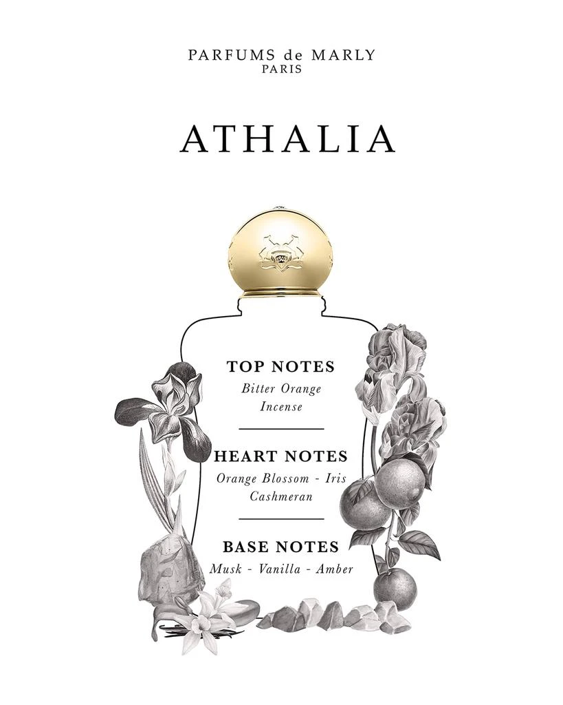 Parfums de Marly Athalia Eau de Parfum, 2.5 oz. 5