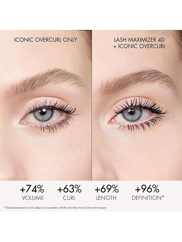 Dior Diorshow Iconic Overcurl Mascara 8