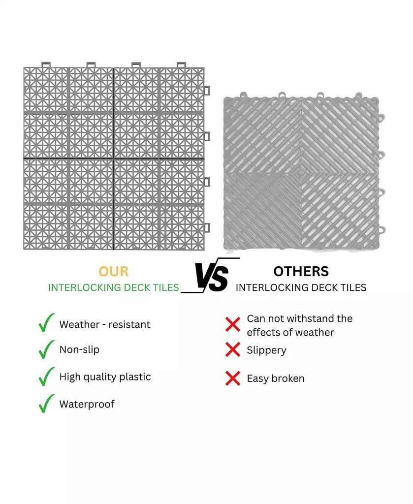 Streamdale Furniture Streamdale Anti-Slip Interlocking Deck Tiles (12 Pack) 8