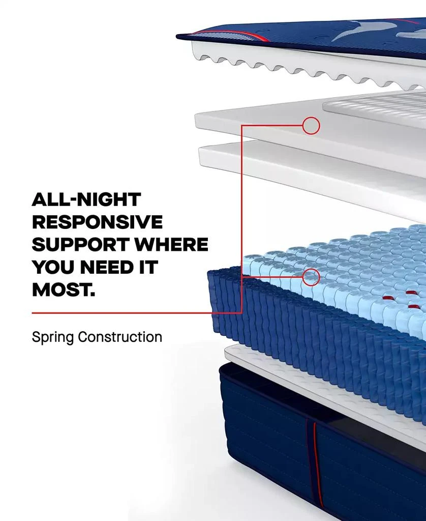 Sealy Posturepedic Brenham II 15" Medium Tight Top Mattress - 8
