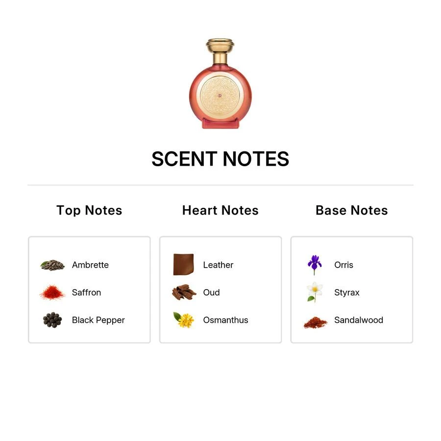 Boadicea the Victorious Unisex Oud Sapphire EDP Spray 3.4 oz Fragrances 5060475234268 2