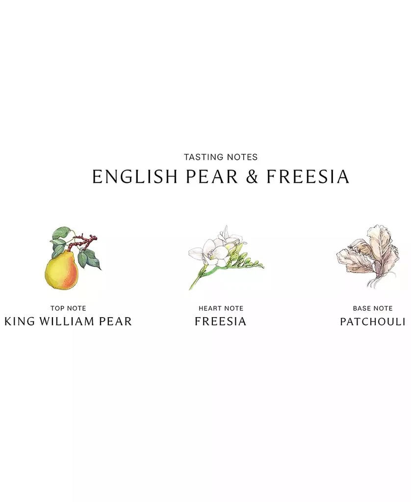 Jo Malone London English Pear 
Freesia Body Mist, 3.4 oz. 2