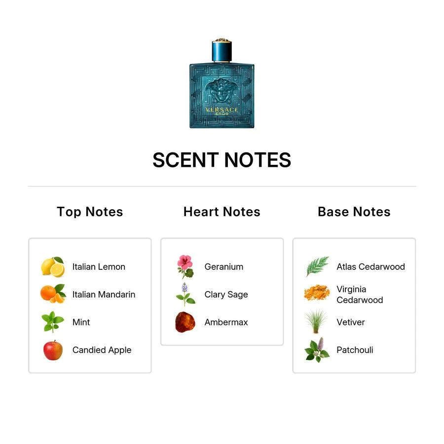 Versace Versace Eros Mens EDP 3